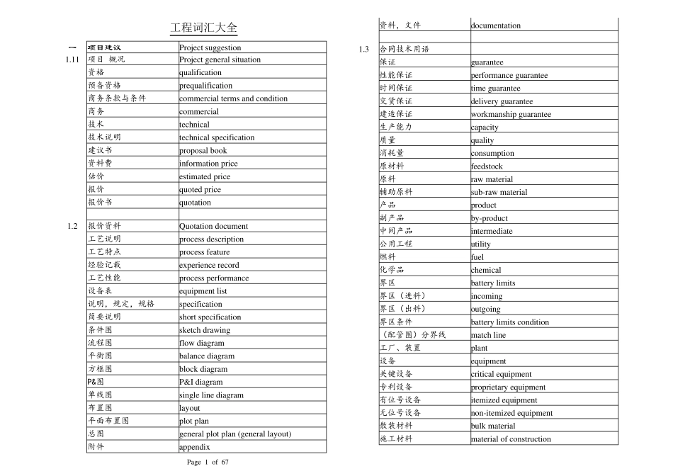 建筑工程英语词汇大全_第1页