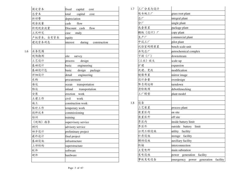 建筑工程英语词汇大全_第3页