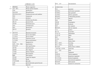 建筑工程英语词汇大全