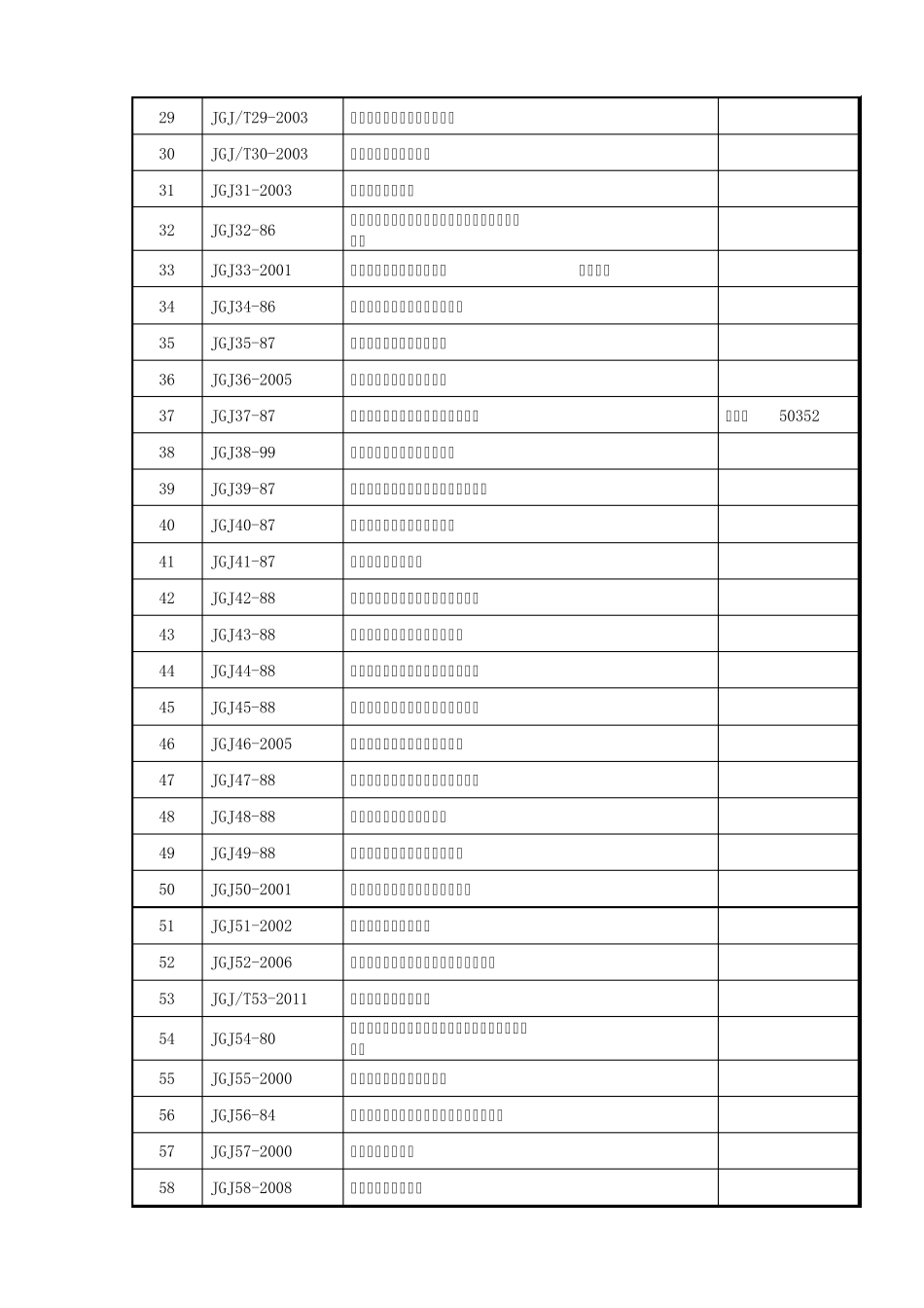 建筑工程行业标准(JGJ目录)_第2页