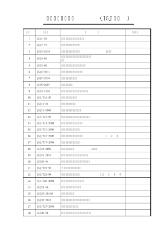 建筑工程行业标准(JGJ目录)