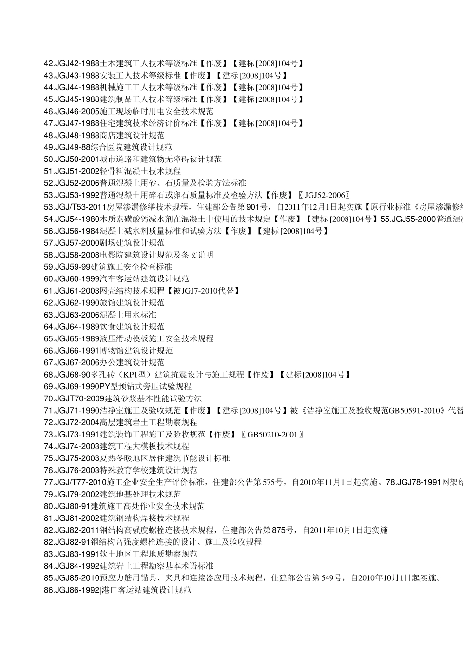建筑工程行业标准JGJ最新目录_第2页