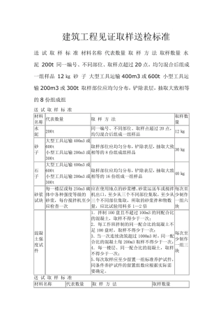 建筑工程见证取样送检标准