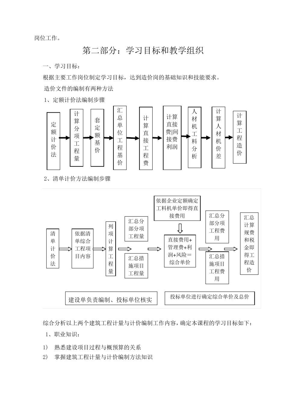 建筑工程计量与计价课程标准改_第2页