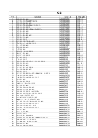 建筑工程设计现行标准规范目录(2009年版)
