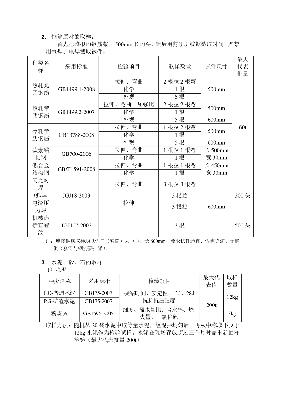 建筑工程试验各种材料取样标准(实验员)_第3页
