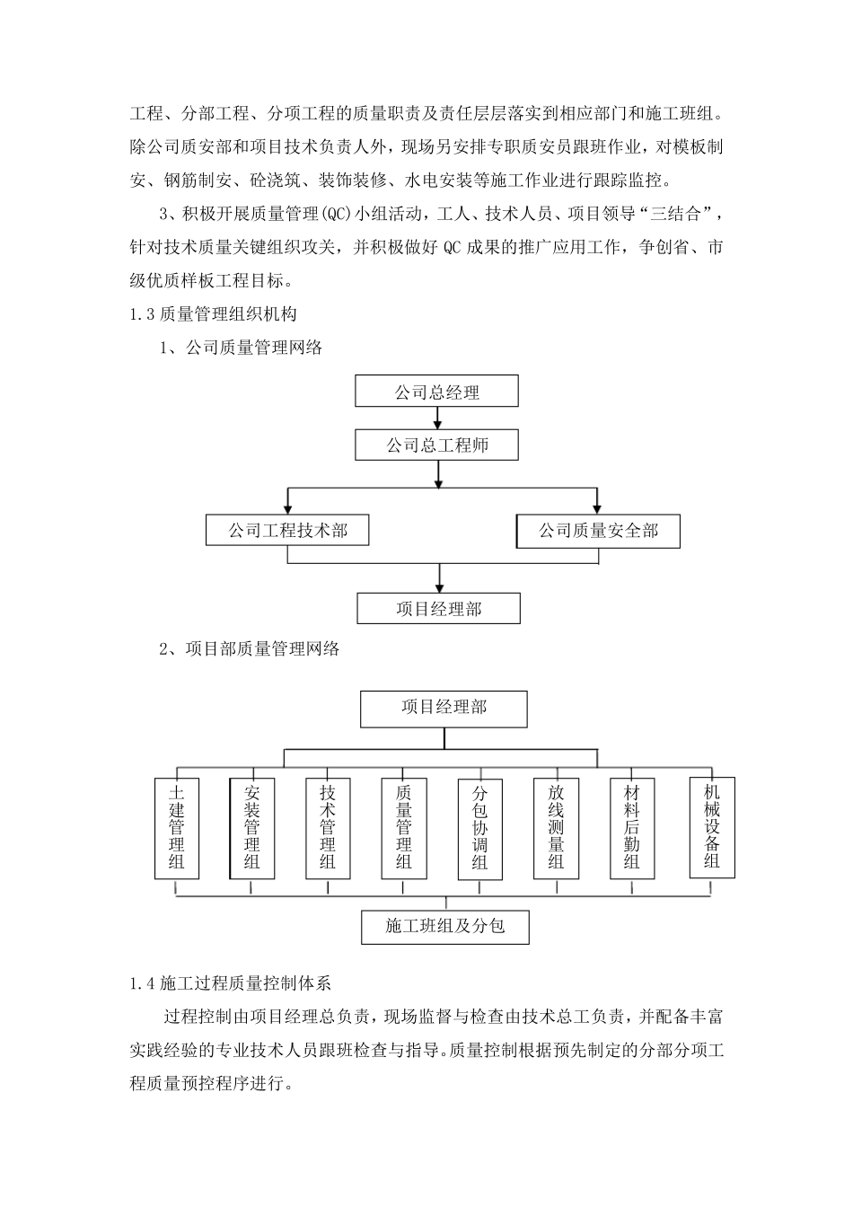 建筑工程质量保证体系及措施方案_第2页