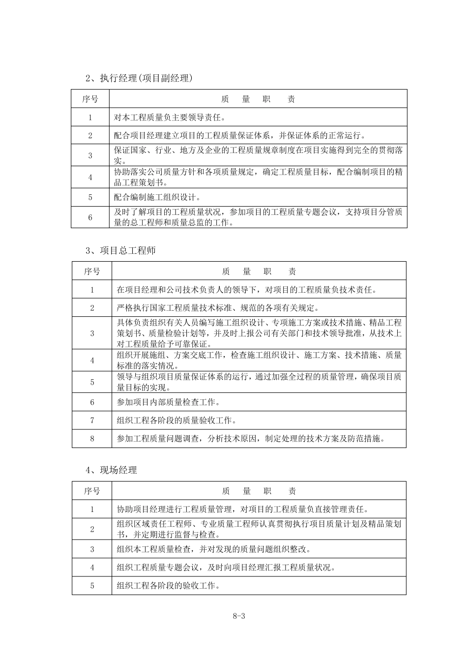 建筑工程质量保证体系及质量保证措施总结_第3页