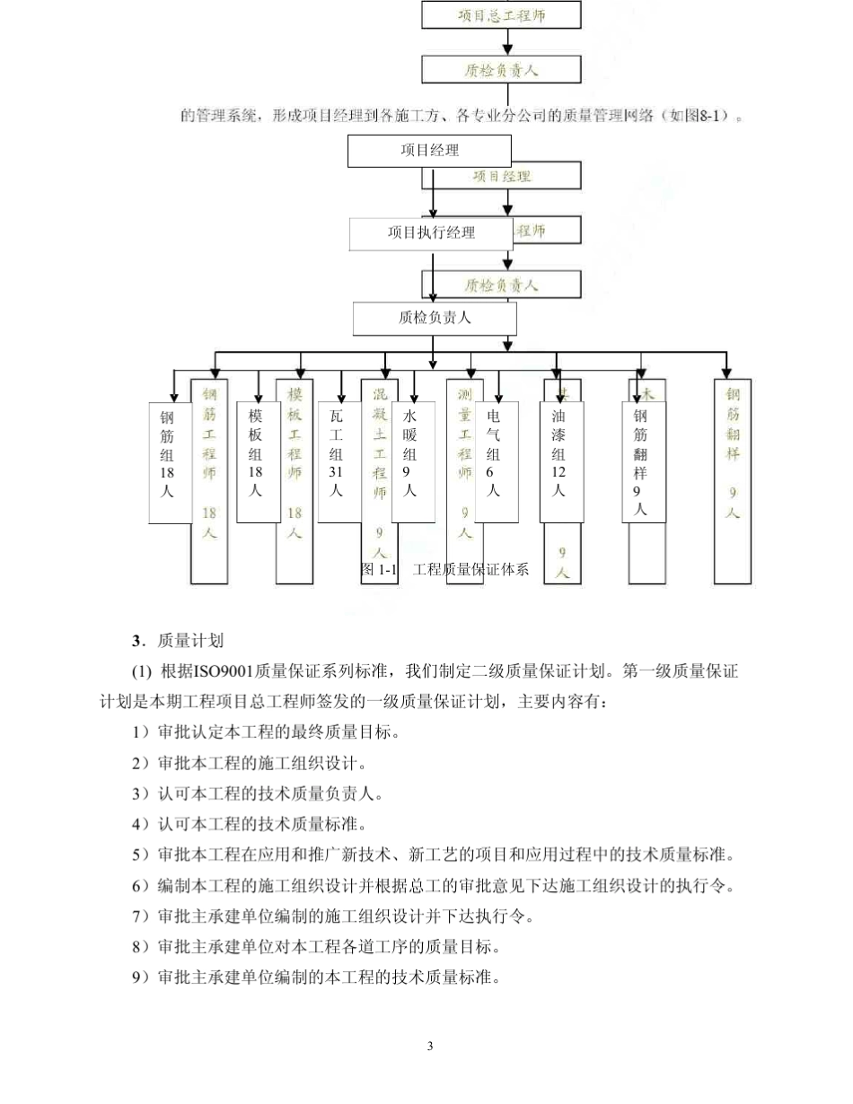 建筑工程质量控制计划_第3页