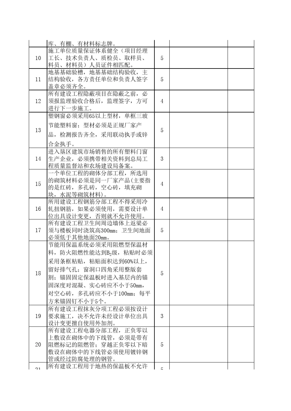 建筑工程质量检查表_第2页