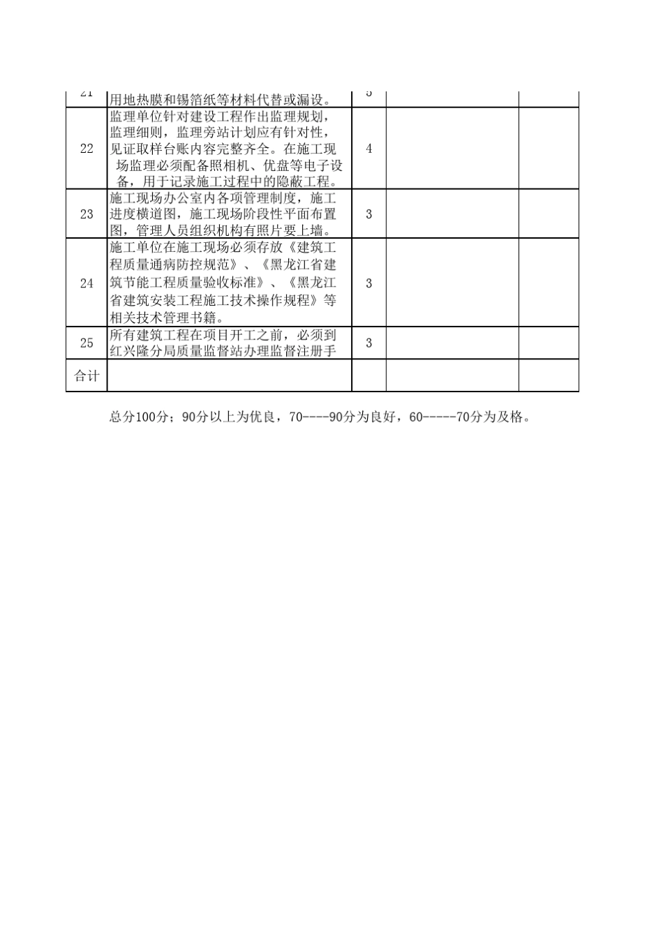 建筑工程质量检查表_第3页