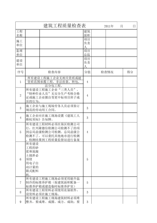 建筑工程质量检查表