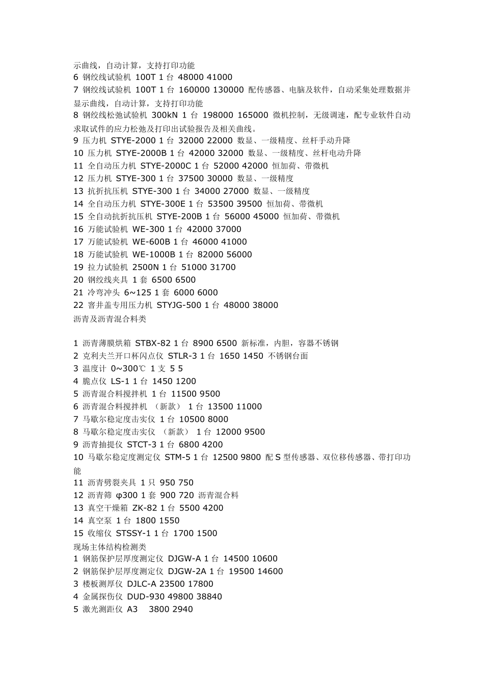 建筑工程质量检测设备型号报价_第2页
