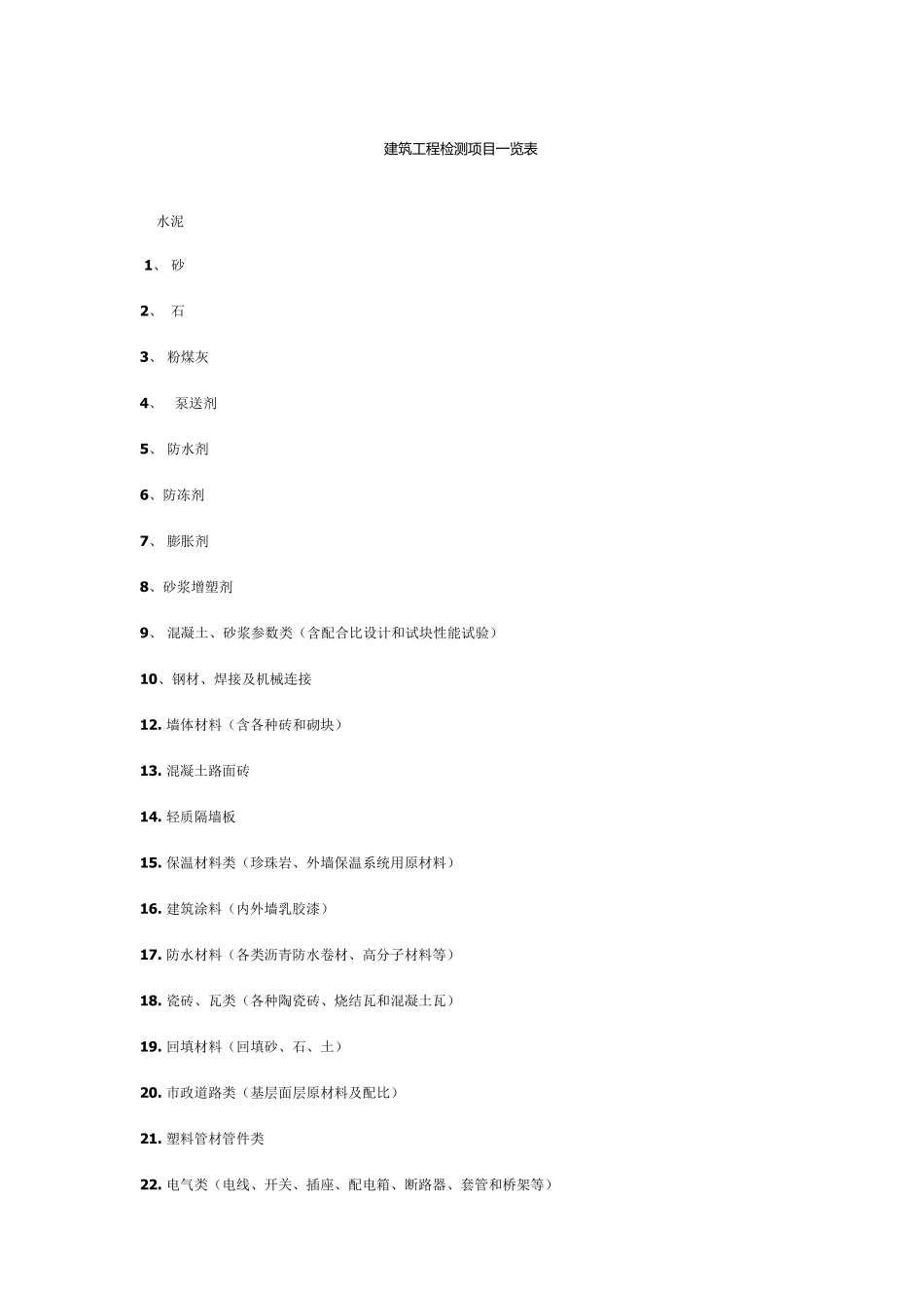 建筑工程质量检测项目一览表_第1页
