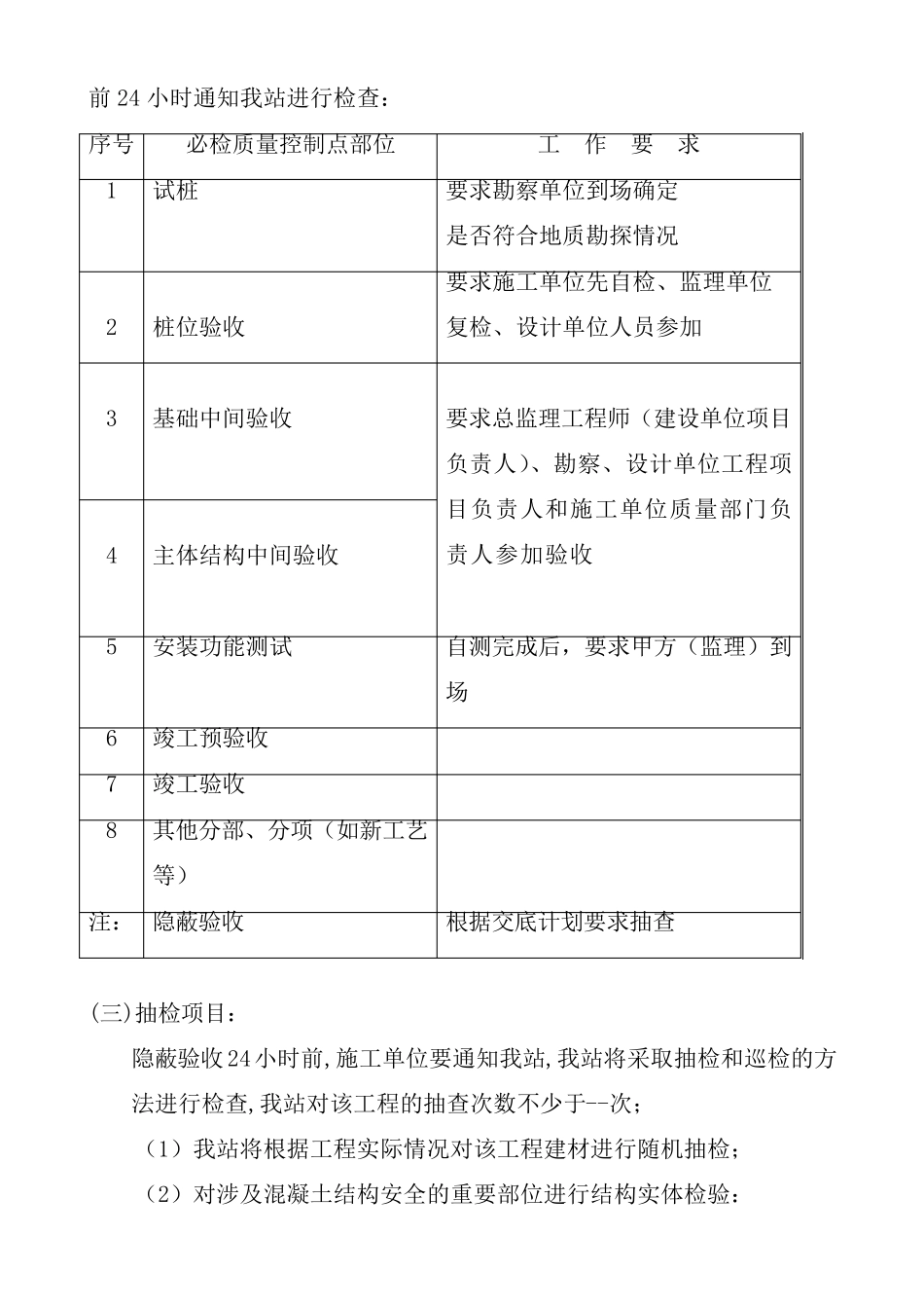 建筑工程质量监督计划_第3页