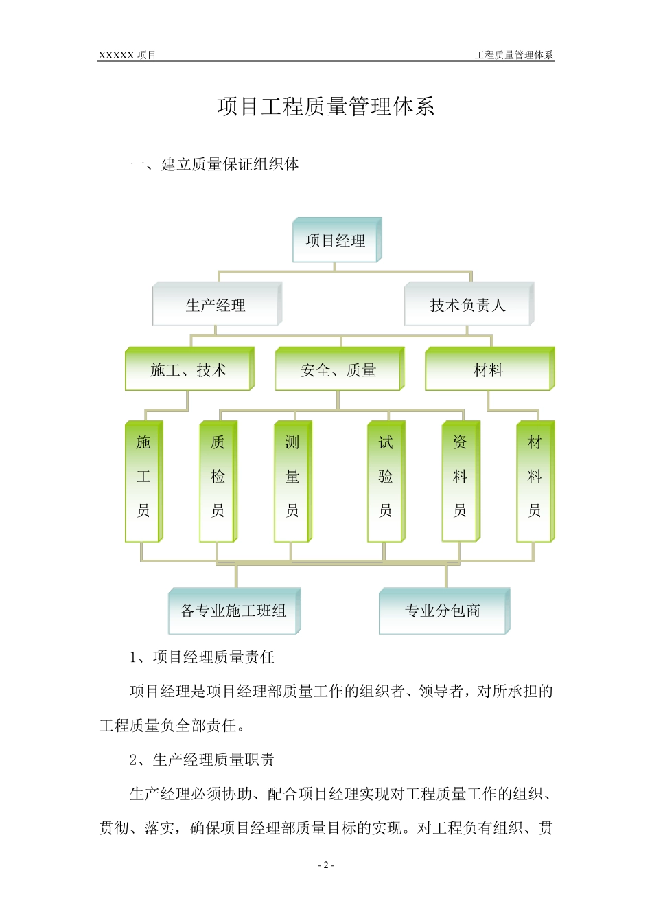 建筑工程质量管理体系及制度_第3页