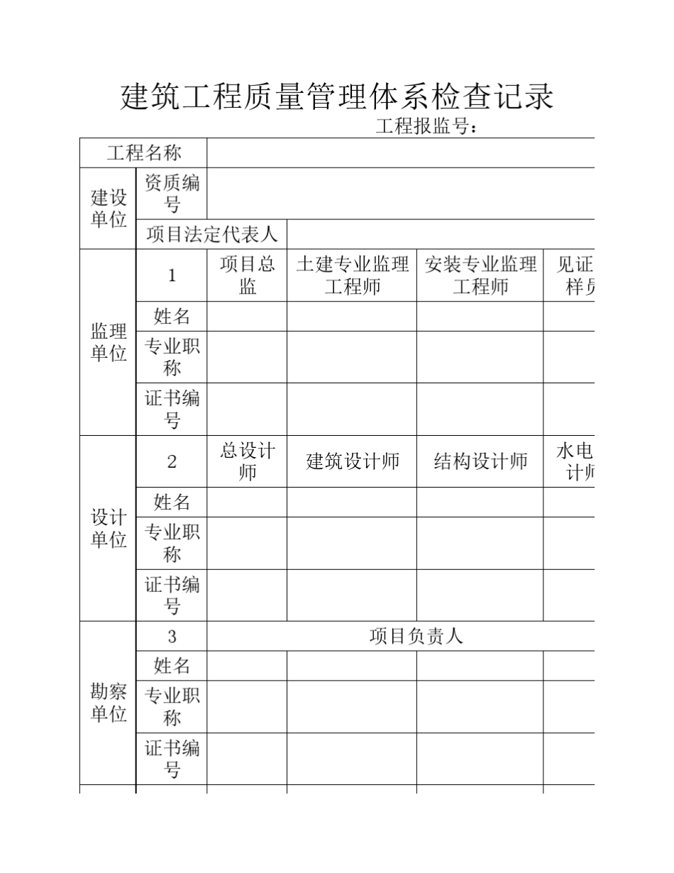 建筑工程质量管理体系检查记录_第1页