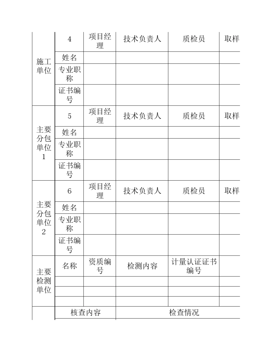 建筑工程质量管理体系检查记录_第2页