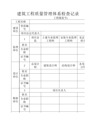 建筑工程质量管理体系检查记录