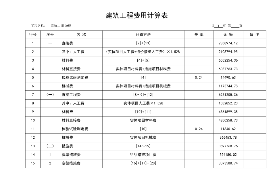 建筑工程费用计算表(预算表)_第1页