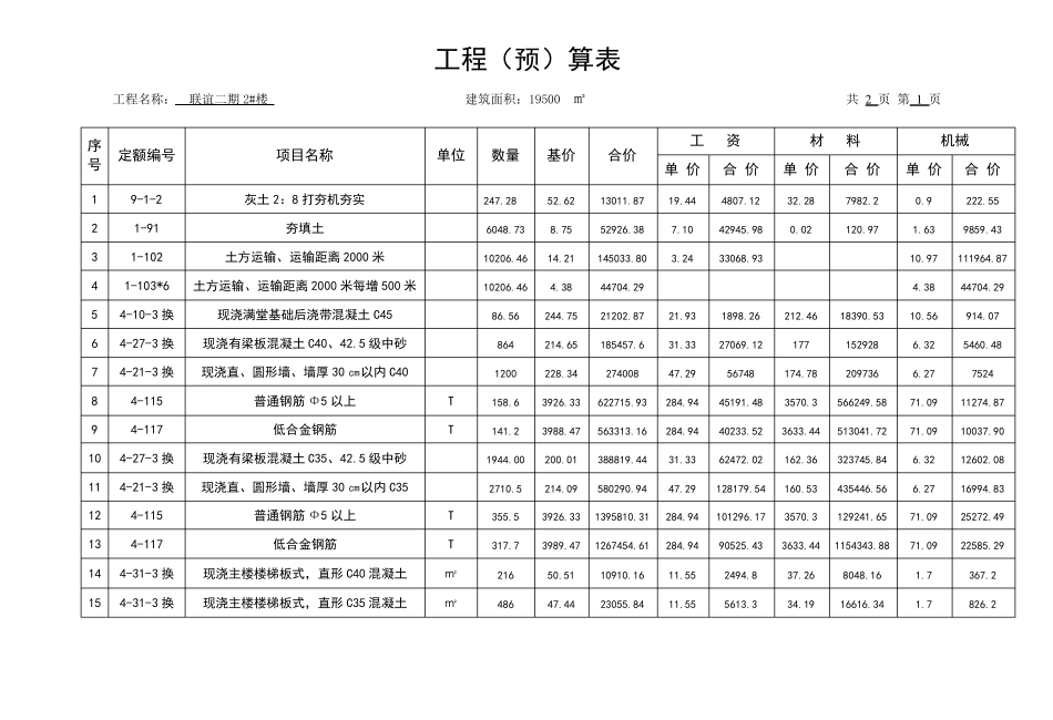 建筑工程费用计算表(预算表)_第3页