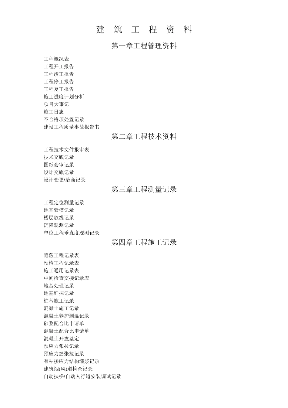 建筑工程资料()(免费下载)_第1页