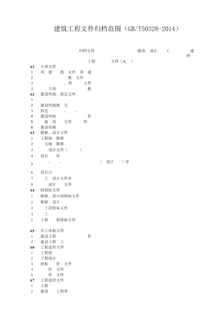 建筑工程资料归档目录GBT503282019