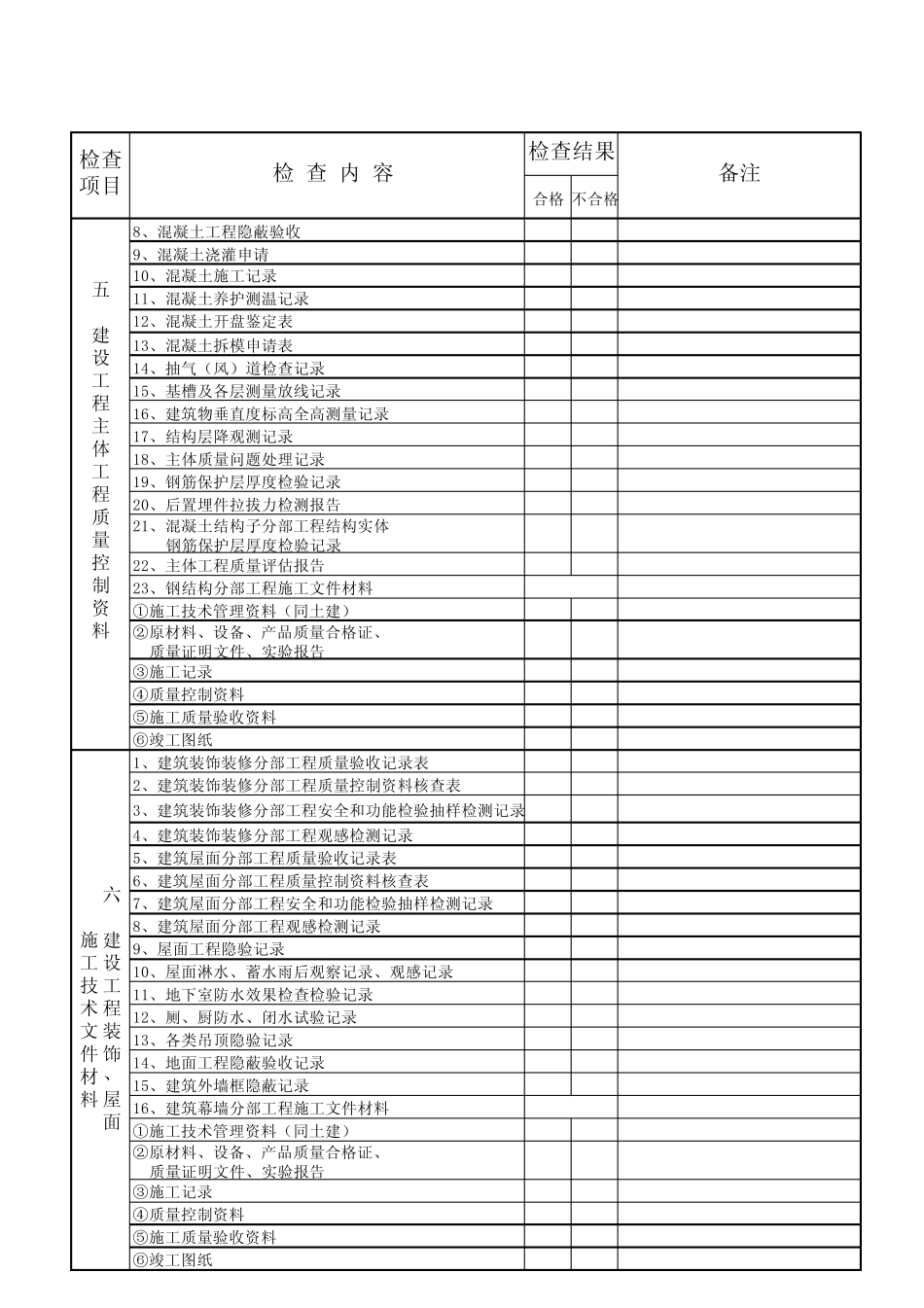 建筑工程资料检查表3_第3页