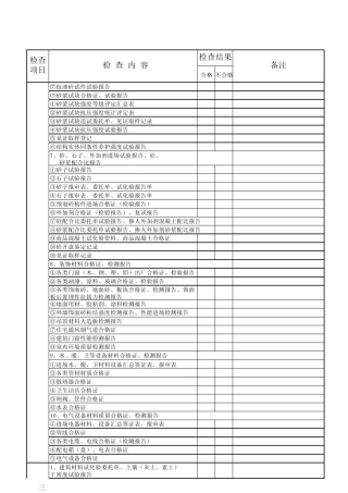 建筑工程资料检查表3