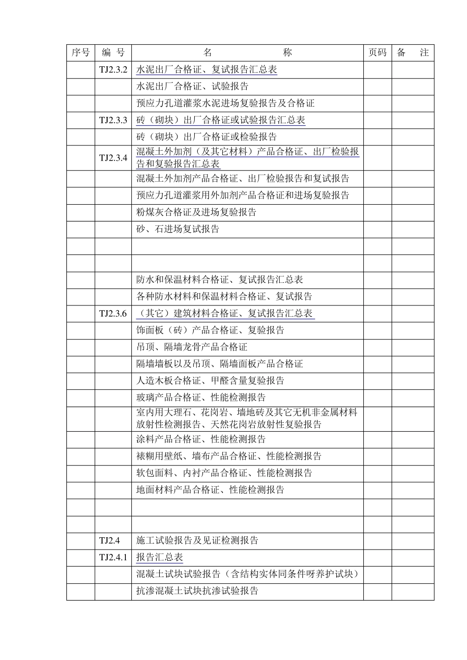建筑工程资料目录表_第2页
