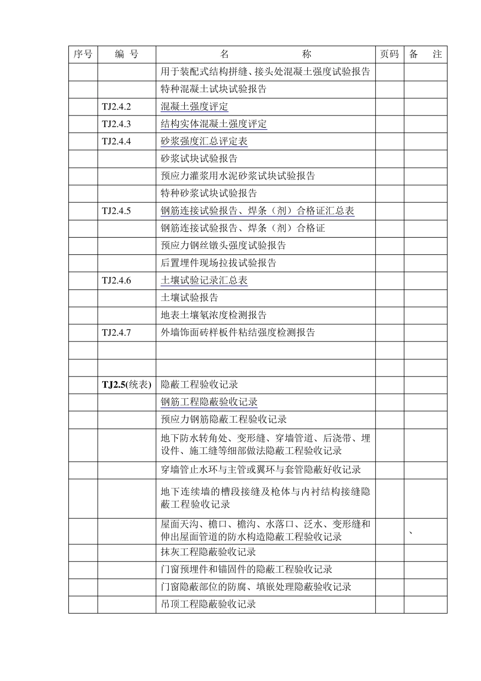 建筑工程资料目录表_第3页