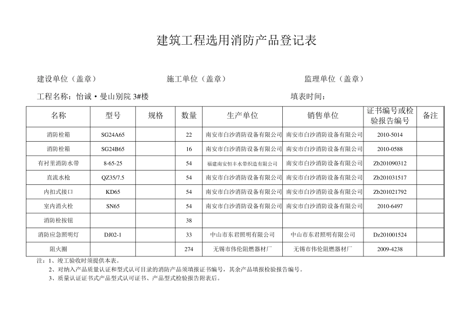 建筑工程选用消防产品登记表_第3页