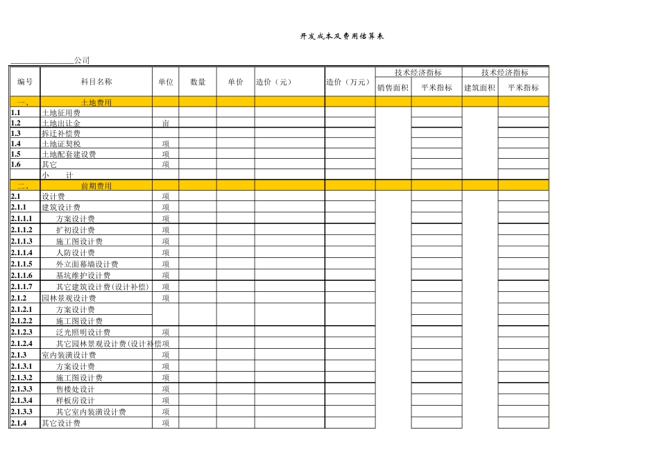 建筑工程通用成本控制表_第1页