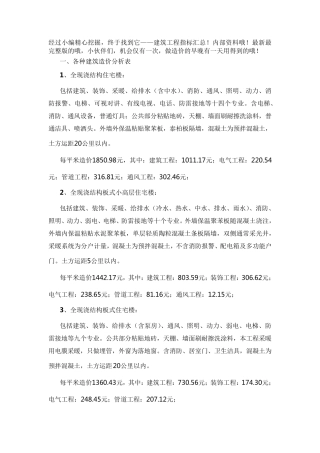 建筑工程造价指标汇总(完整一)