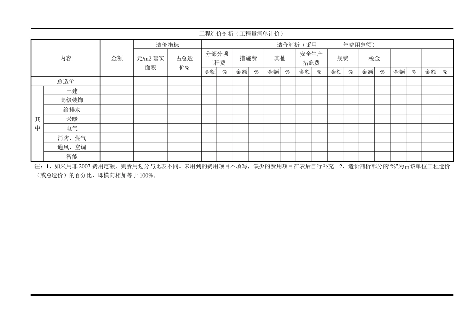 建筑工程造价表格_第2页