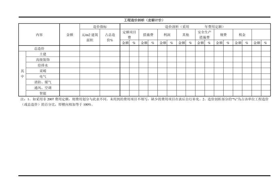建筑工程造价表格_第3页