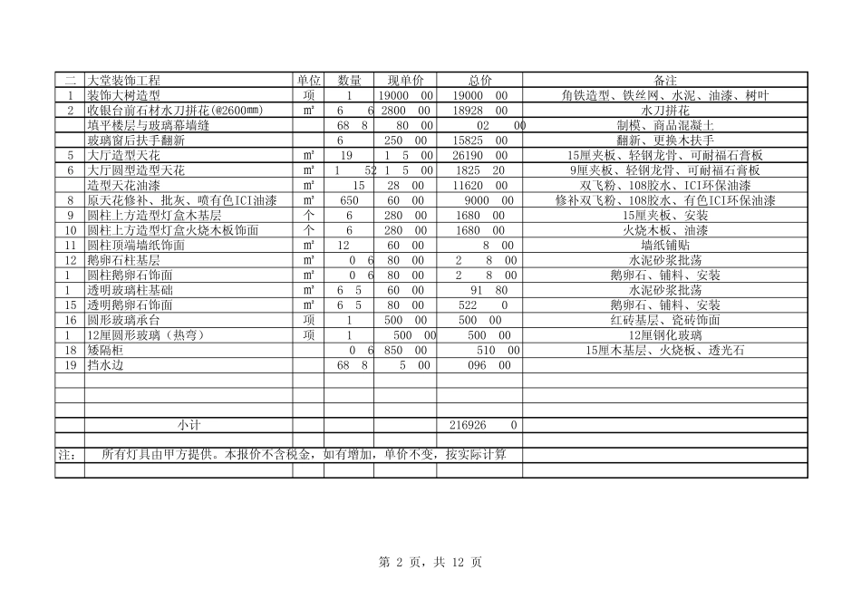 建筑工程量清单报价书_第2页