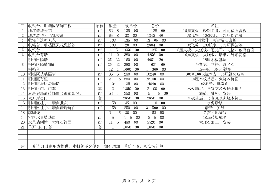 建筑工程量清单报价书_第3页