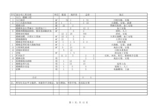 建筑工程量清单报价书
