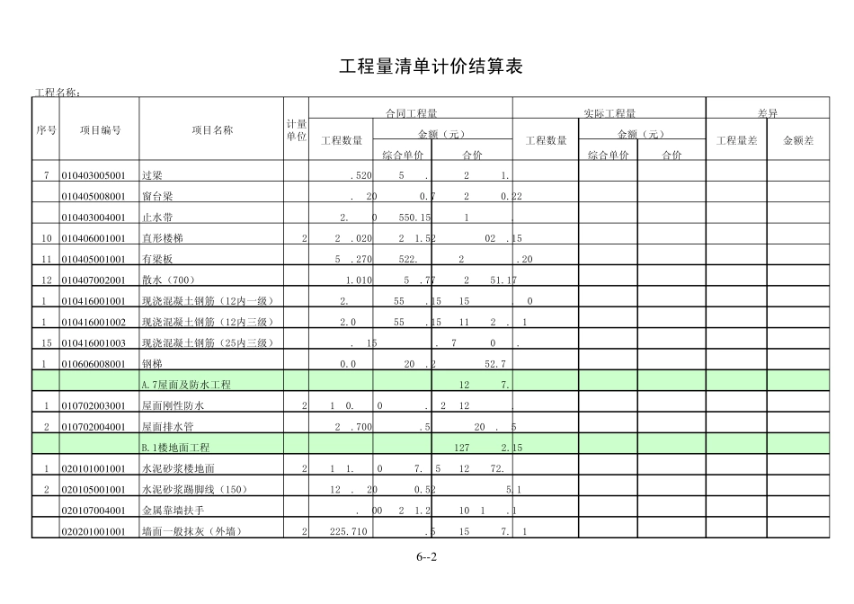 建筑工程量清单结算表_第2页