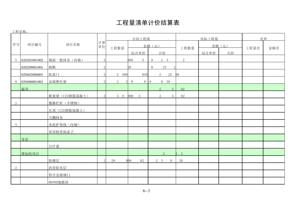 建筑工程量清单结算表_第3页