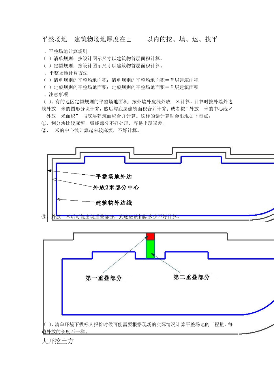 建筑工程量的计算规则_第1页