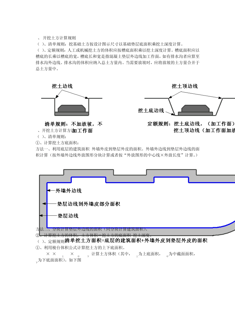 建筑工程量的计算规则_第2页