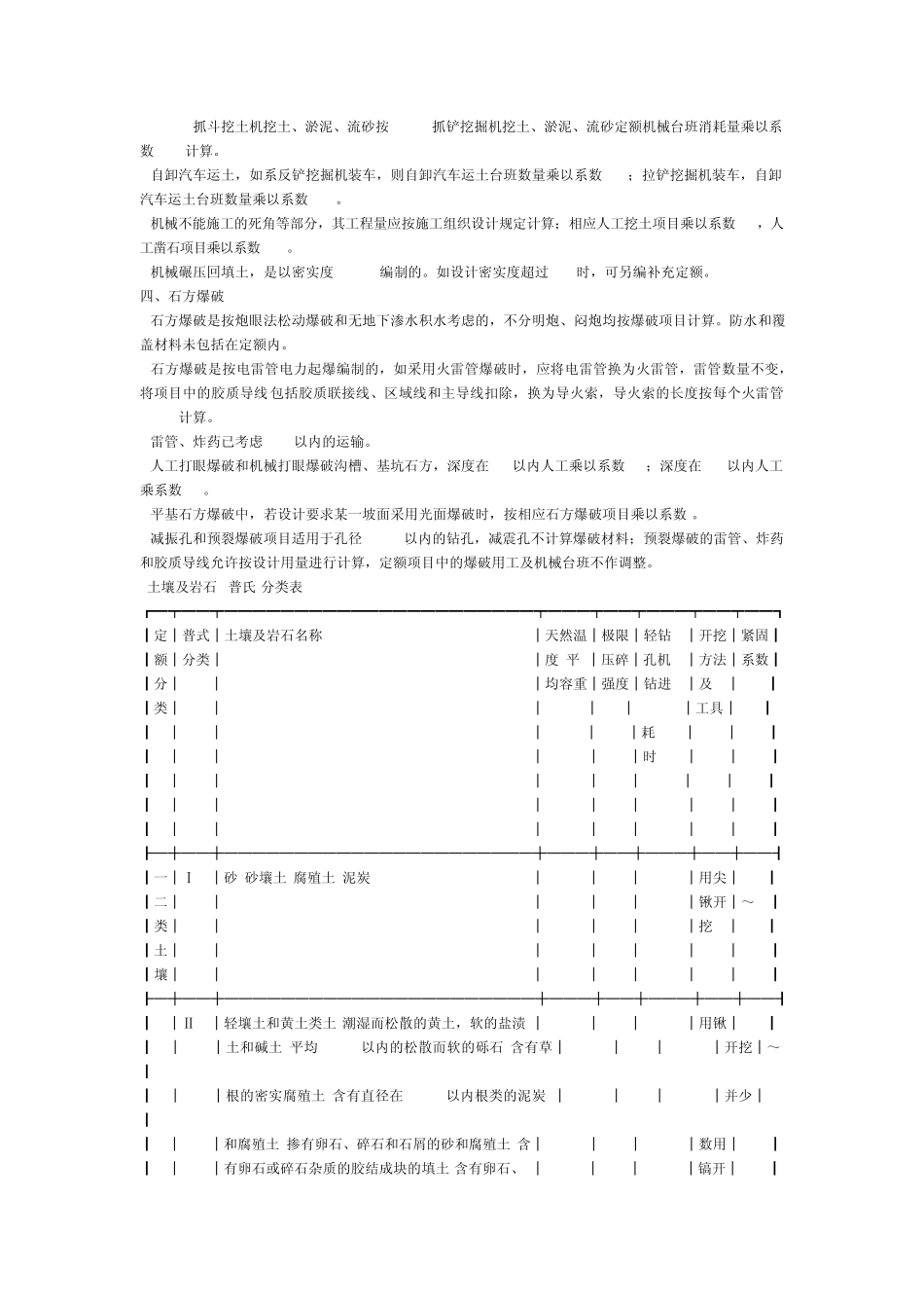 建筑工程量计算规则2003重庆版_第2页