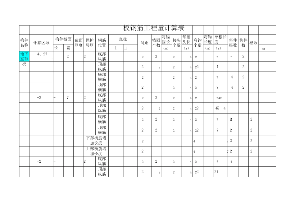 建筑工程钢筋工程量计算表格_第1页