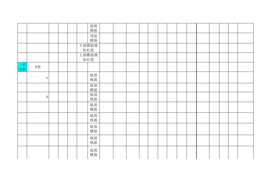 建筑工程钢筋工程量计算表格_第2页
