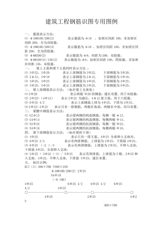 建筑工程钢筋识图专用图例