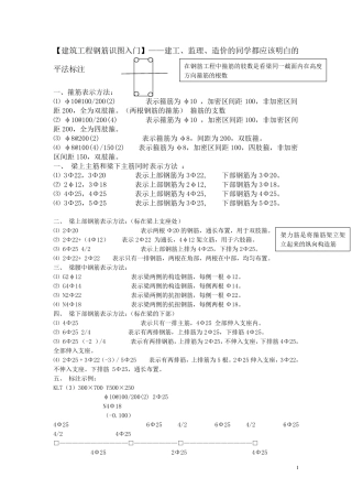 建筑工程钢筋识图入门
