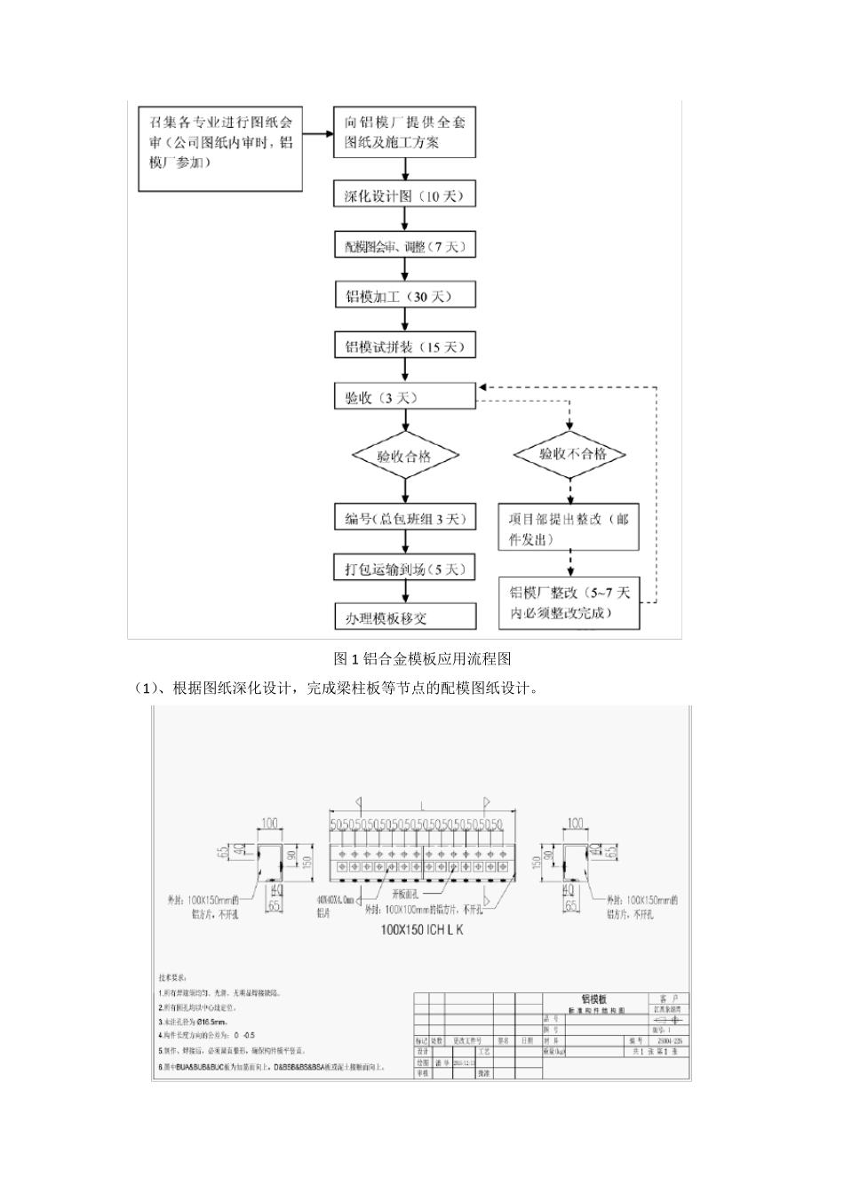 建筑工程铝合金模板体系施工工法_第3页