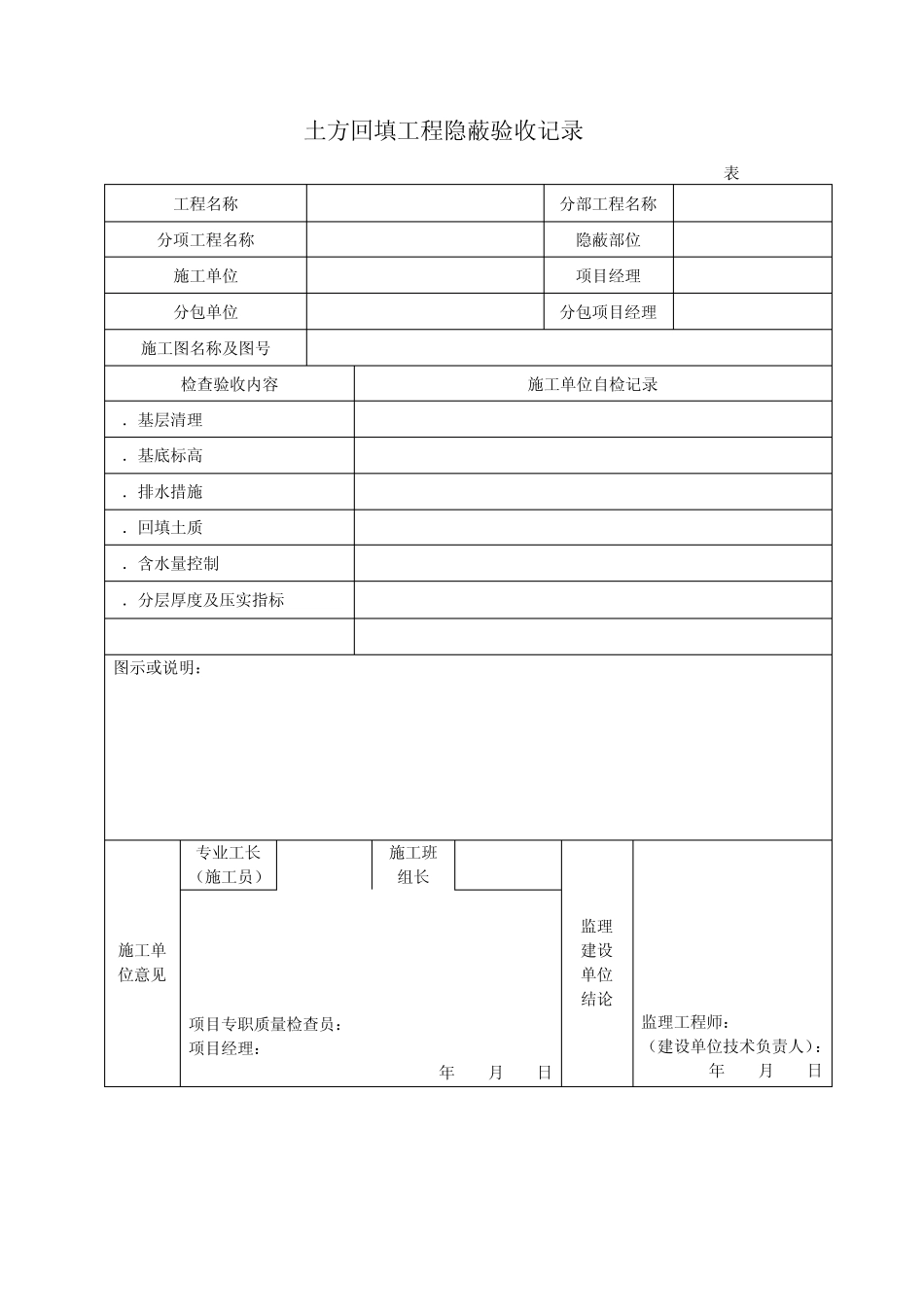 建筑工程隐蔽验收记录_第2页